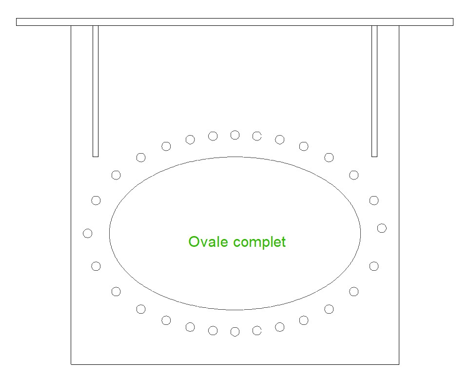 Ovale